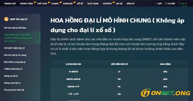 Hướng dẫn trở thành đại lý Onbet